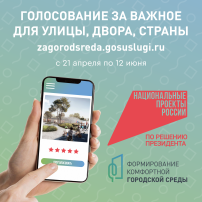 НАЦИОНАЛЬНЫЕ ПРОЕКТЫ РОССИИ НАЦИОНАЛЬНЫЕ ПРОЕКТЫ РОССИИ.